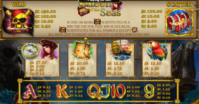 queen of the seas paytable paytable