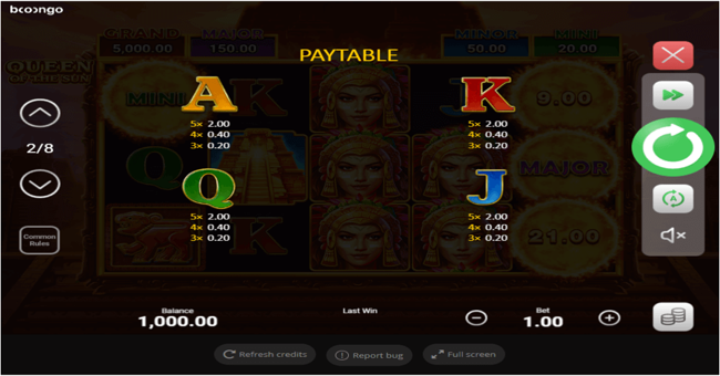 queen of the sun paytable2 paytable