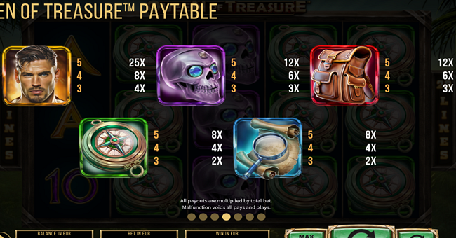 queen of treasure paytable 1 paytable