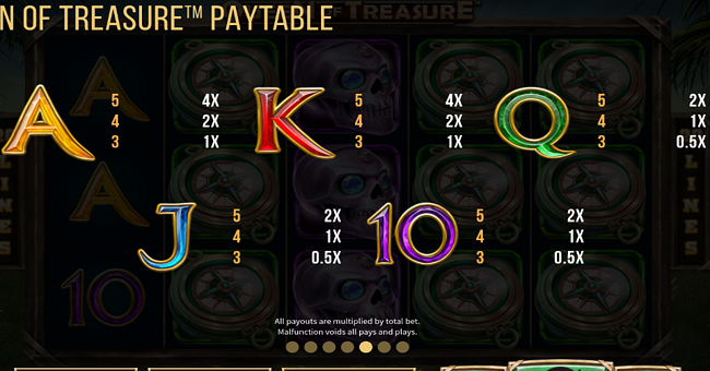 queen of treasure paytable 2 paytable