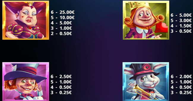 queen of wonderland megaways paytable 1 paytable