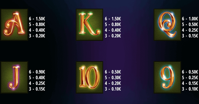 queen of wonderland megaways paytable 2 paytable