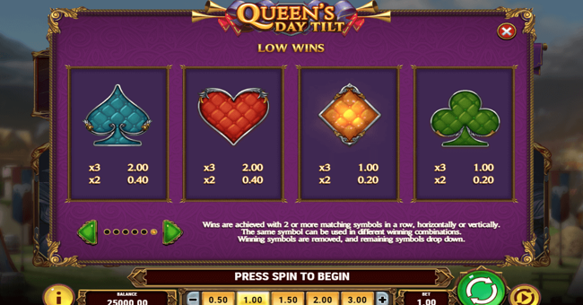 queens day tilt paytable 3 paytable