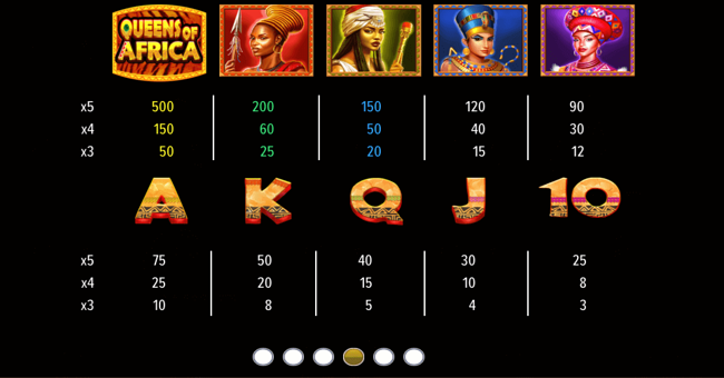 queens of africa paytable paytable