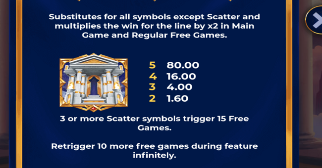 queens of glory legacy paytable 1 paytable