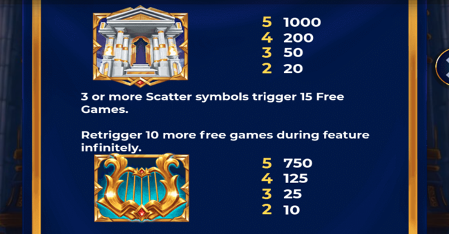 queens of glory paytable 2 paytable