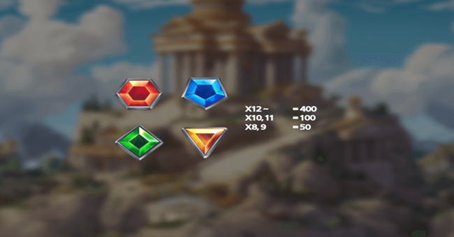 quests of olympus win streak paytable2 paytable