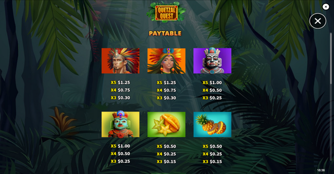 quetzal quest paytable 1 paytable