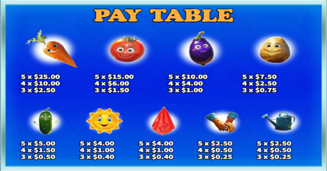 quick garden paytable paytable