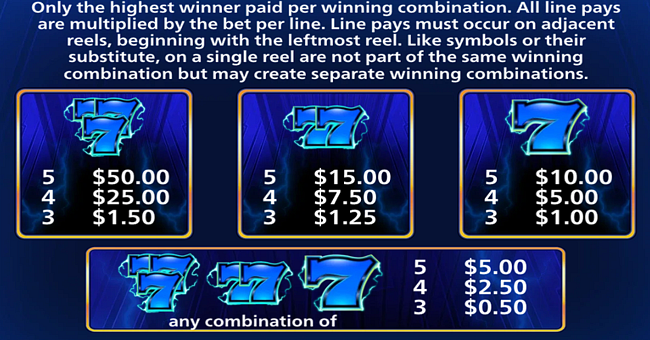 quick hit blitz blue paytable 1 paytable