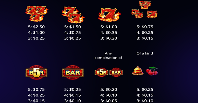 quick hit link 888 paytable paytable
