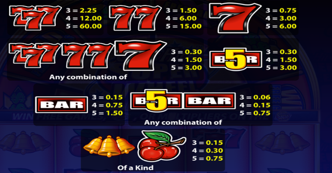 quick hit super wheel wild red paytable paytable