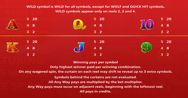 quick hit ultra pays wolf mountain paytable 2 paytable