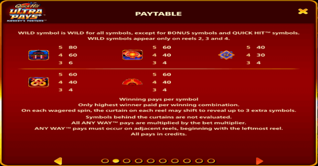 quick utra pays monkeys fortune paytable1 paytable