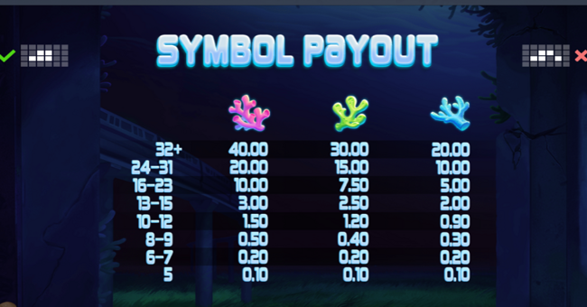 qxygen 3 paytable 2 paytable