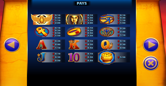 ra and the scarab temple paytable paytable