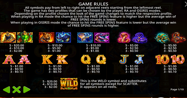ra vs osiris paytable paytable