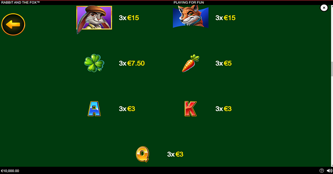 rabbit and the fox paytable paytable