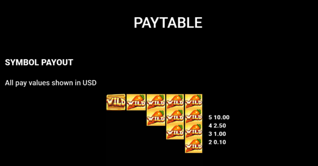 rabbit fields paytable 1 paytable
