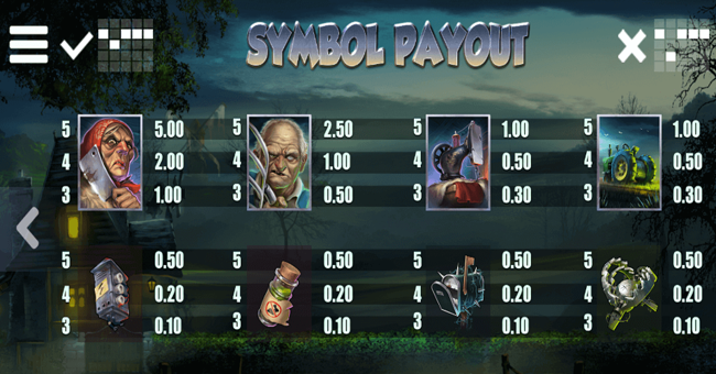 rabbit royale paytable paytable