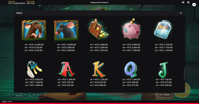 radioactive rodents paytable 1 paytable