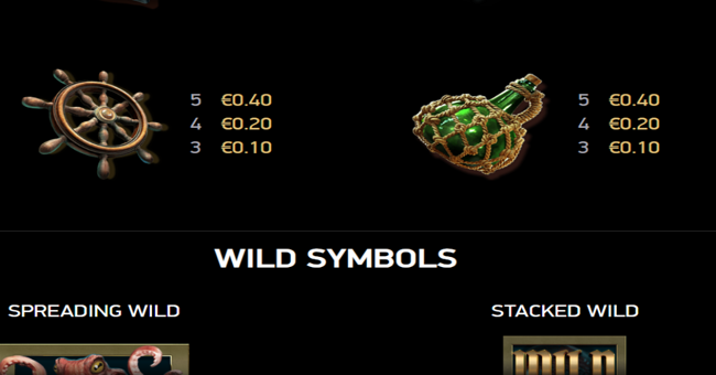 rage of the seas paytable 3 paytable