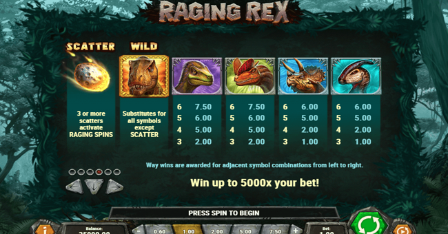 raging rex paytable 1 paytable