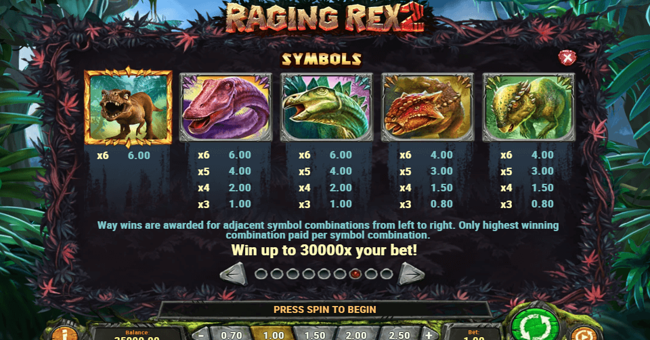 raging rex 2 paytable 1 paytable