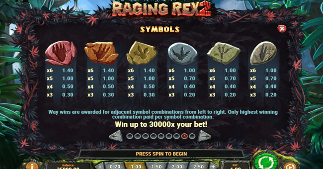 raging rex 2 paytable 2 paytable