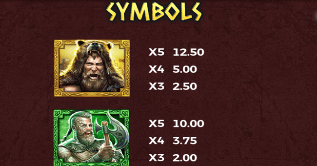 ragnars conquest paytable 1 paytable