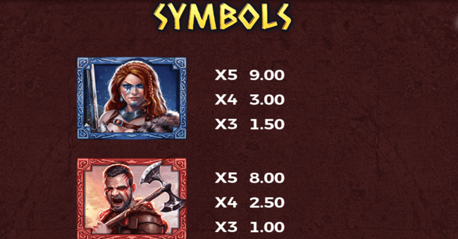 ragnars conquest paytable 2 paytable