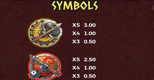 ragnars conquest paytable 3 paytable