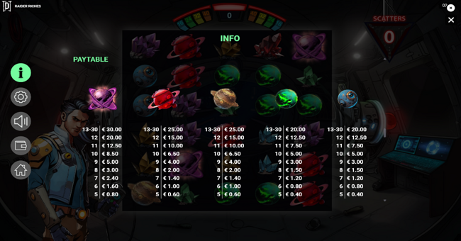 raider riches paytable 1 paytable