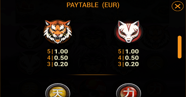 raiders of the east paytable 3 paytable
