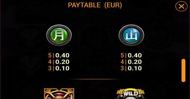 raiders of the east paytable 5 paytable
