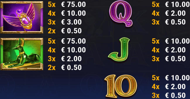 raiders of the lost book paytable 2 paytable