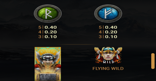 raiders of the north paytable 3 paytable