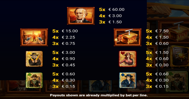 rails and riches paytable paytable