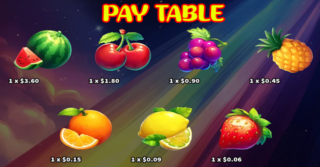rainbow fruit flowin paytable paytable