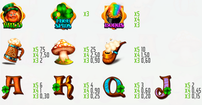 rainbow gold fortunes paytable paytable