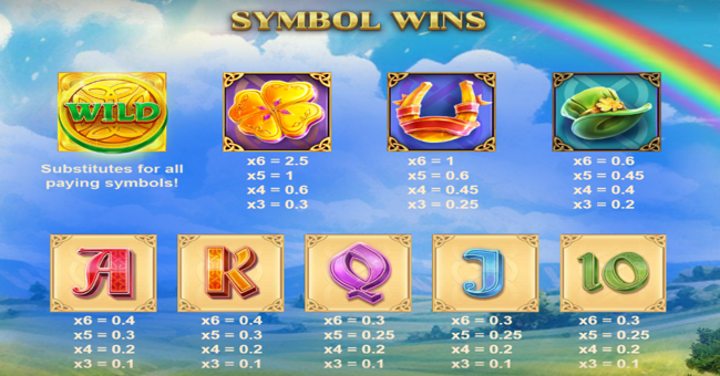 rainbow jackpots megaways paytable paytable