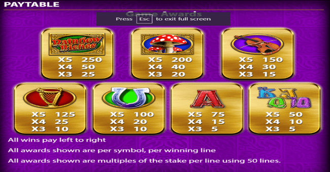 rainbow riches drops of gold paytable 1 paytable