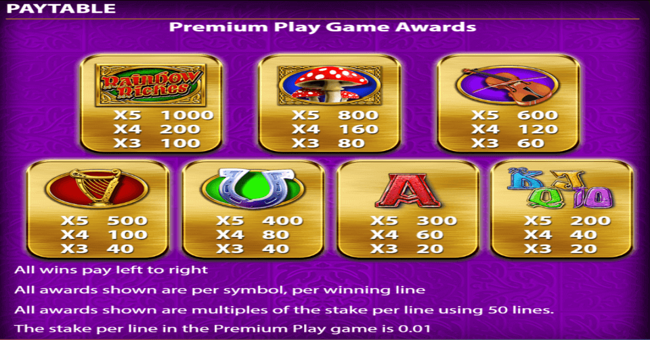 rainbow riches drops of gold paytable 2 paytable