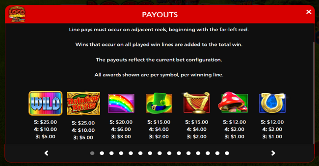 rainbow riches locomotion paytable 1 paytable