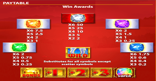rainbow riches megaways paytable 1 paytable