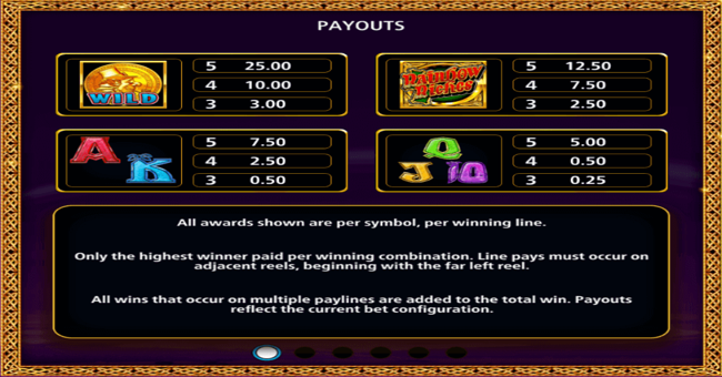 rainbow riches megaways pots of gold paytable paytable