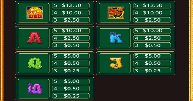 rainbow riches power mix paytable paytable
