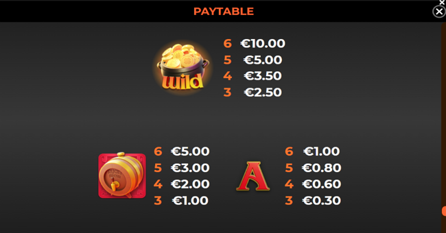 rainbow ryan 2 paytable 1 paytable