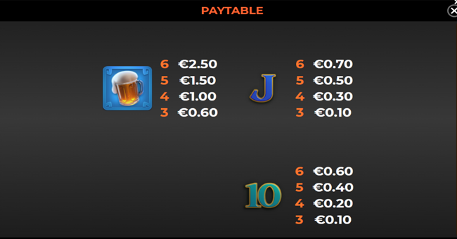 rainbow ryan 2 paytable 3 paytable