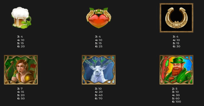 rainbow wilds megaways paytable 1 paytable